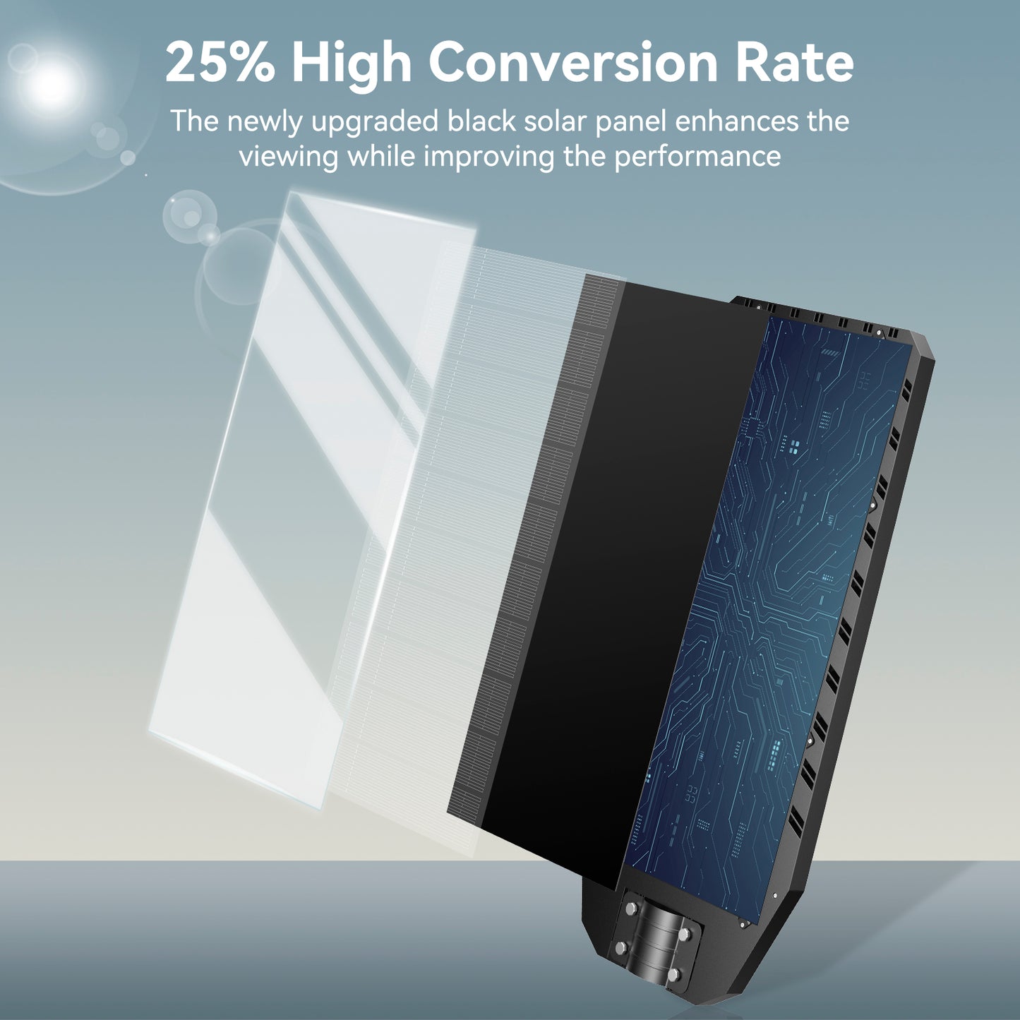 Commercial-Grade Solar Street Light with Motion Sensor (25000mAh)