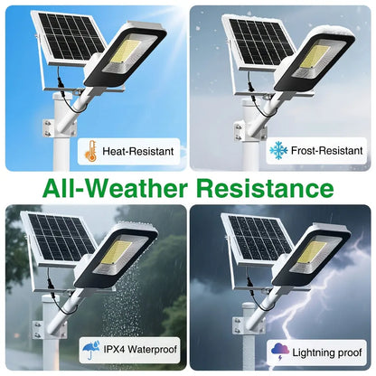 Solar Street Lights for Parking Lots & Yard Pathways – 1/2/4 Pack