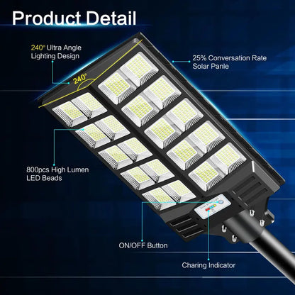 LED street light with labeled features on a dark blue background