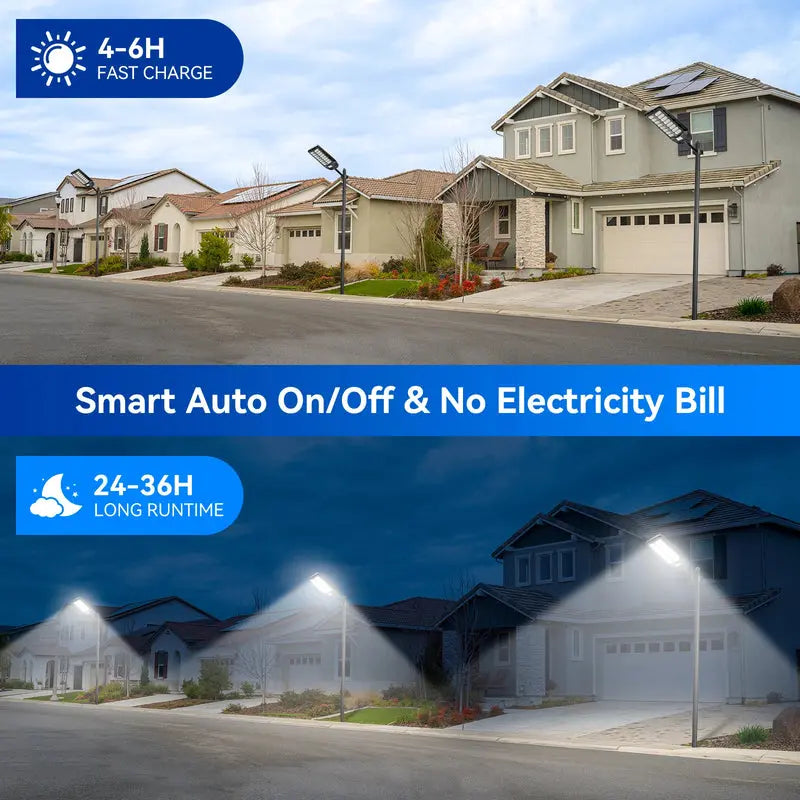 Street lights in front of houses with text about fast charge time, smart auto on/off feature, and long runtime.