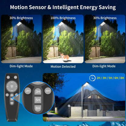 Lighting system with motion sensor and remote control, showing brightness changes and outdoor usage.