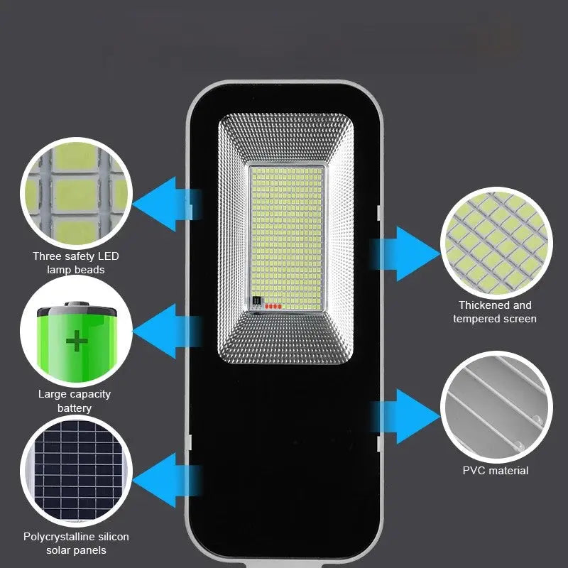 LED flood light with features highlighted on a dark background