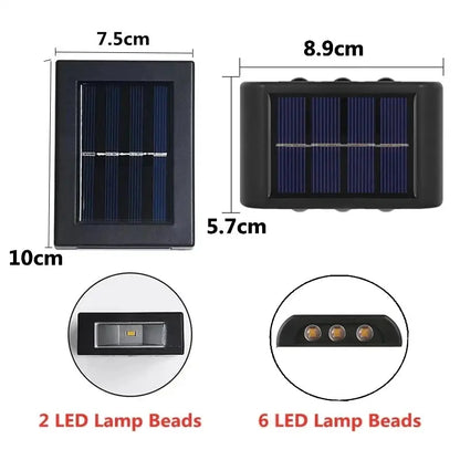 Solar panel with dimensions and LED bead details on a white background