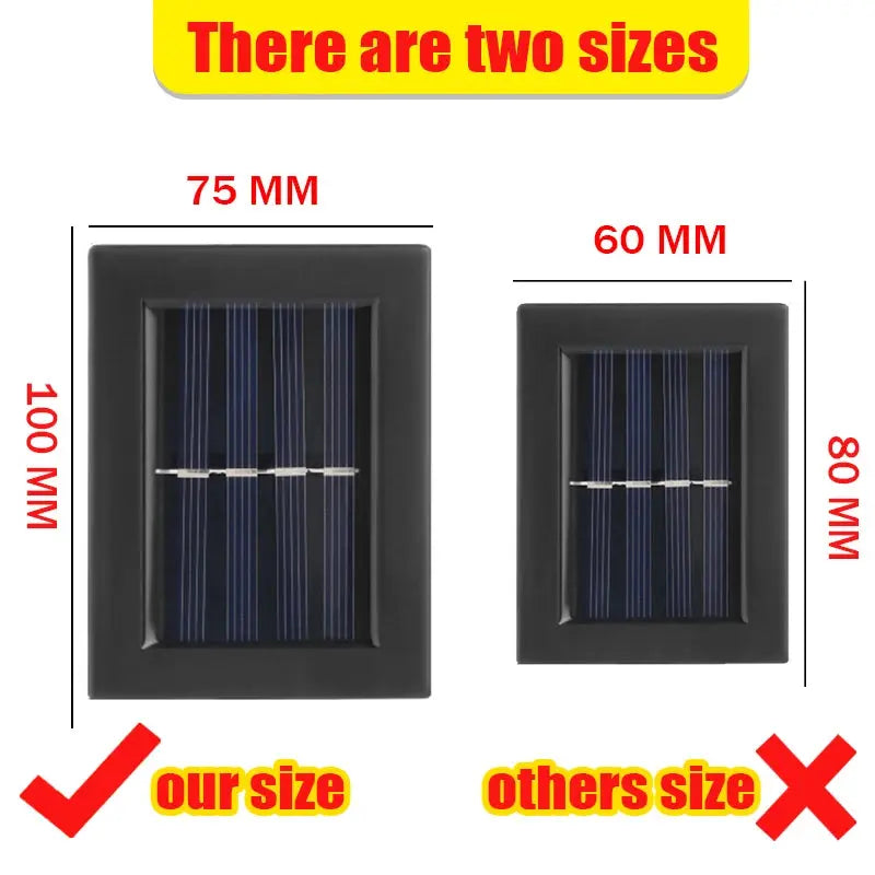 Two solar panels with dimensions labeled, highlighting our size compared to others.