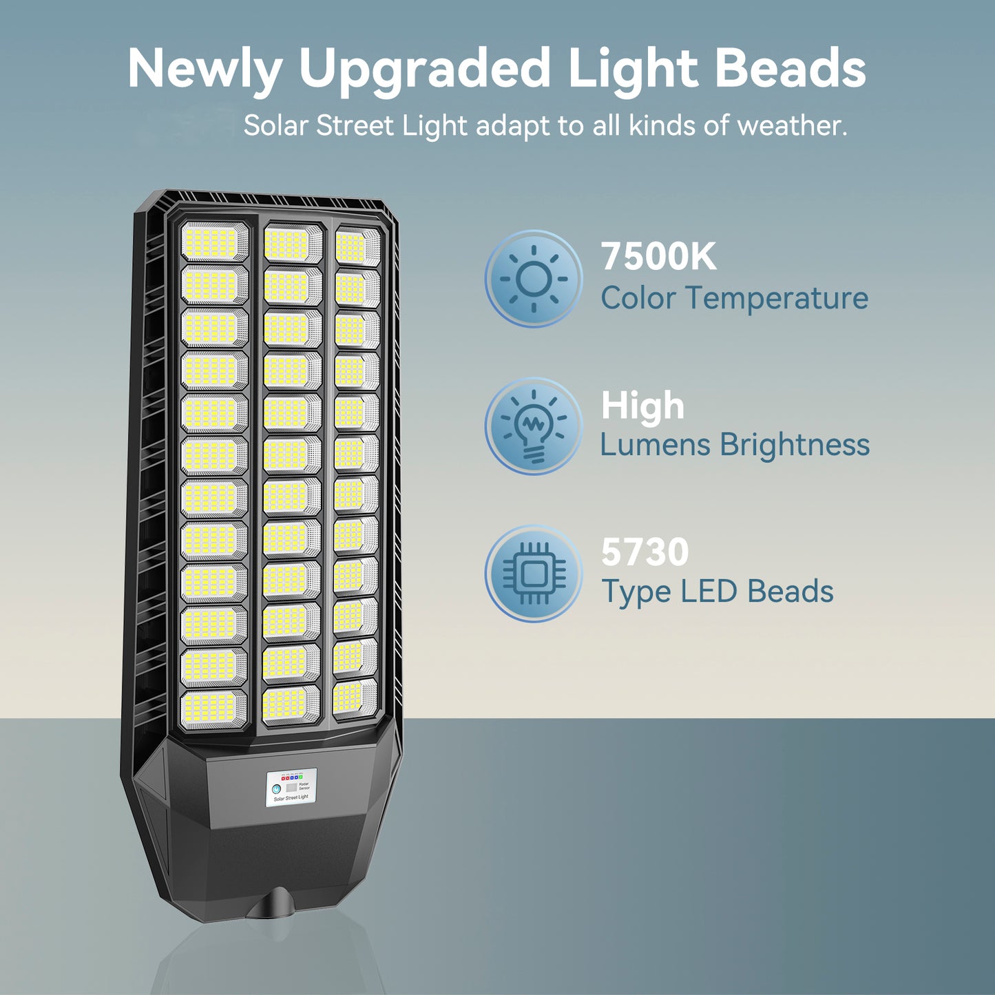Commercial-Grade Solar Street Light with Motion Sensor (25000mAh)