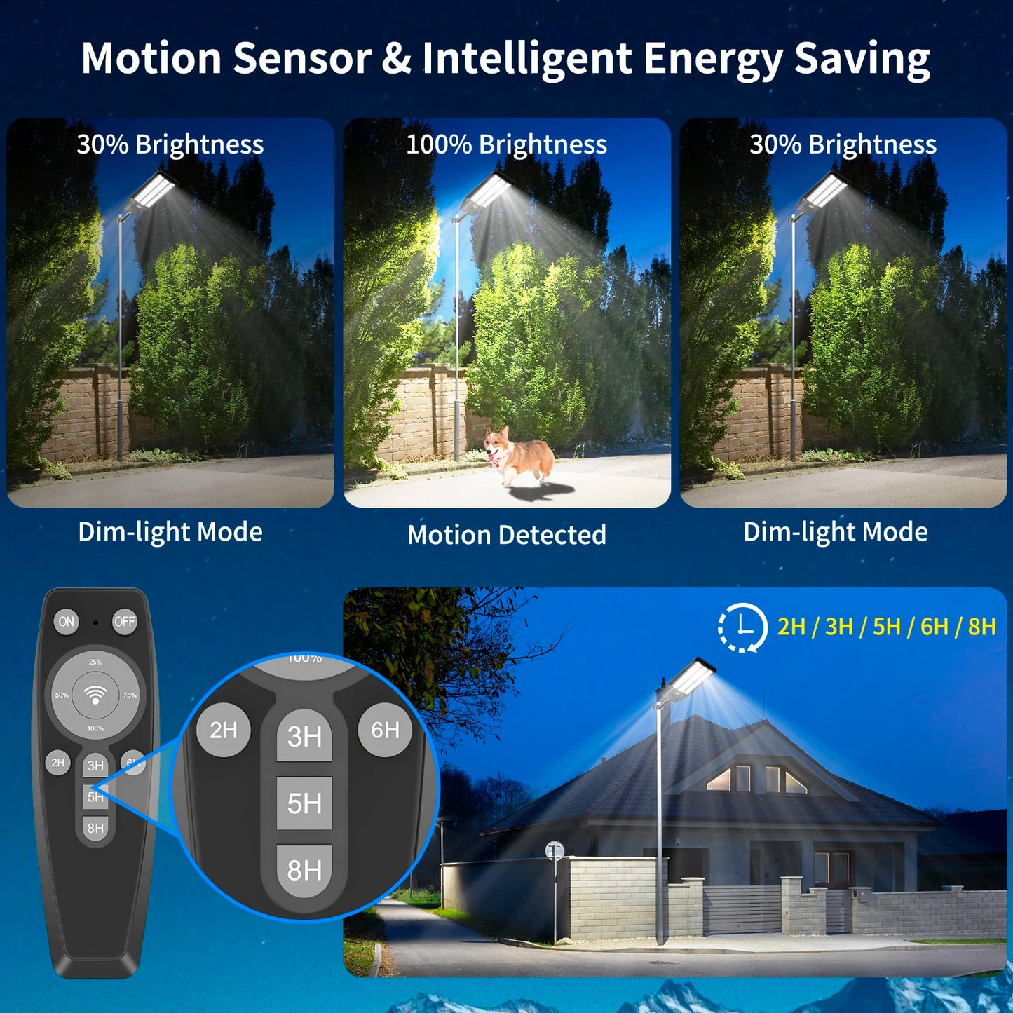 Solar LED Street Light with Intelligent Sensor for Roads & Yards – 25000mAh