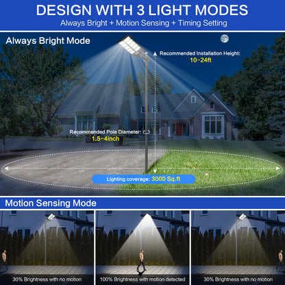 Solar Powered Street Light High Efficiency LED With Motion Sensor Long Runtime Remote Control US Inventory for Roads Yards