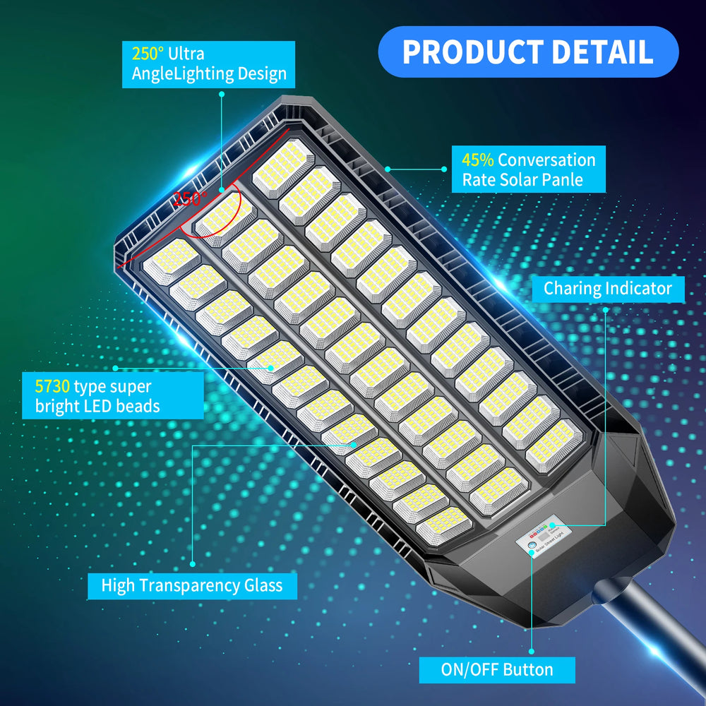 Commercial-Grade Solar Street Light with Motion Sensor (25000mAh)