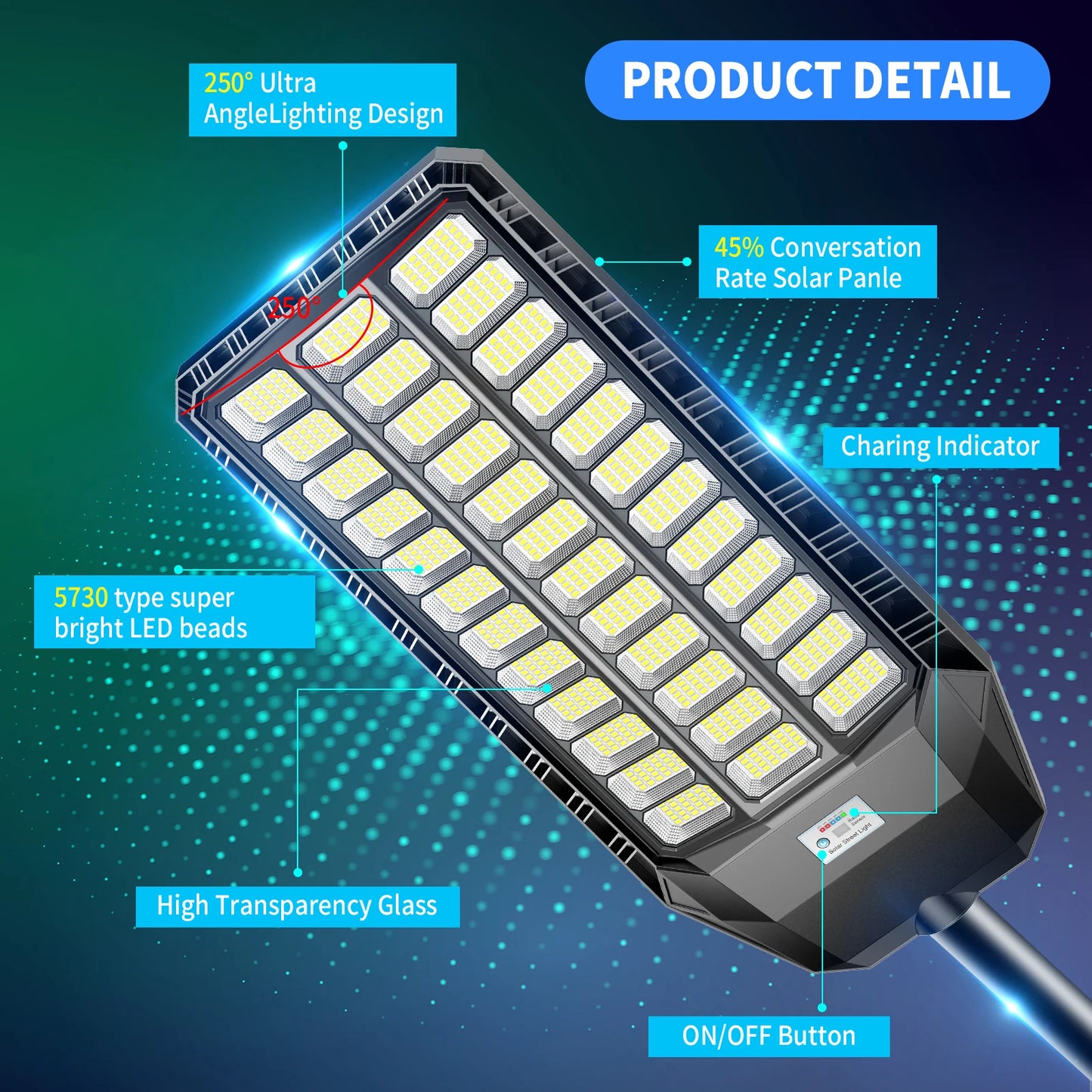 Commercial-Grade Solar Street Light with Motion Sensor (25000mAh)