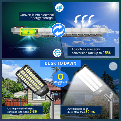 Commercial-Grade Solar Street Light with Motion Sensor (25000mAh)