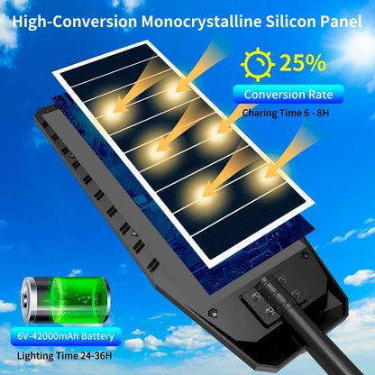 Solar LED Street Light with Intelligent Sensor for Roads & Yards – 25000mAh
