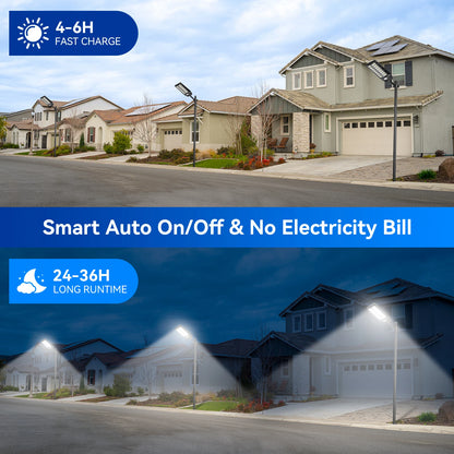 Solar LED Street Light with Motion Sensor for Driveways & Parking Areas – 9000mAh