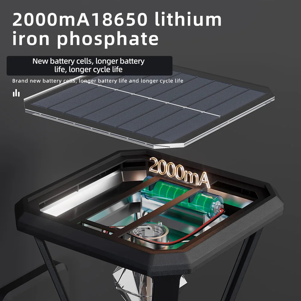 Multi-Style Solar Garden Light for Pathways, Patios & Lawns