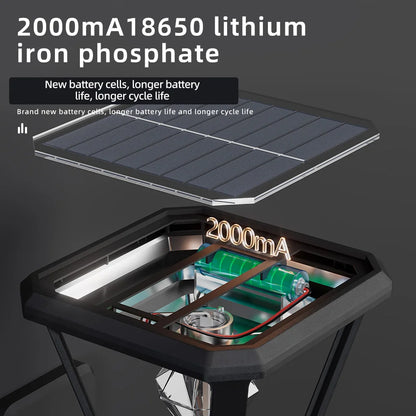Multi-Style Solar Garden Light for Pathways, Patios & Lawns