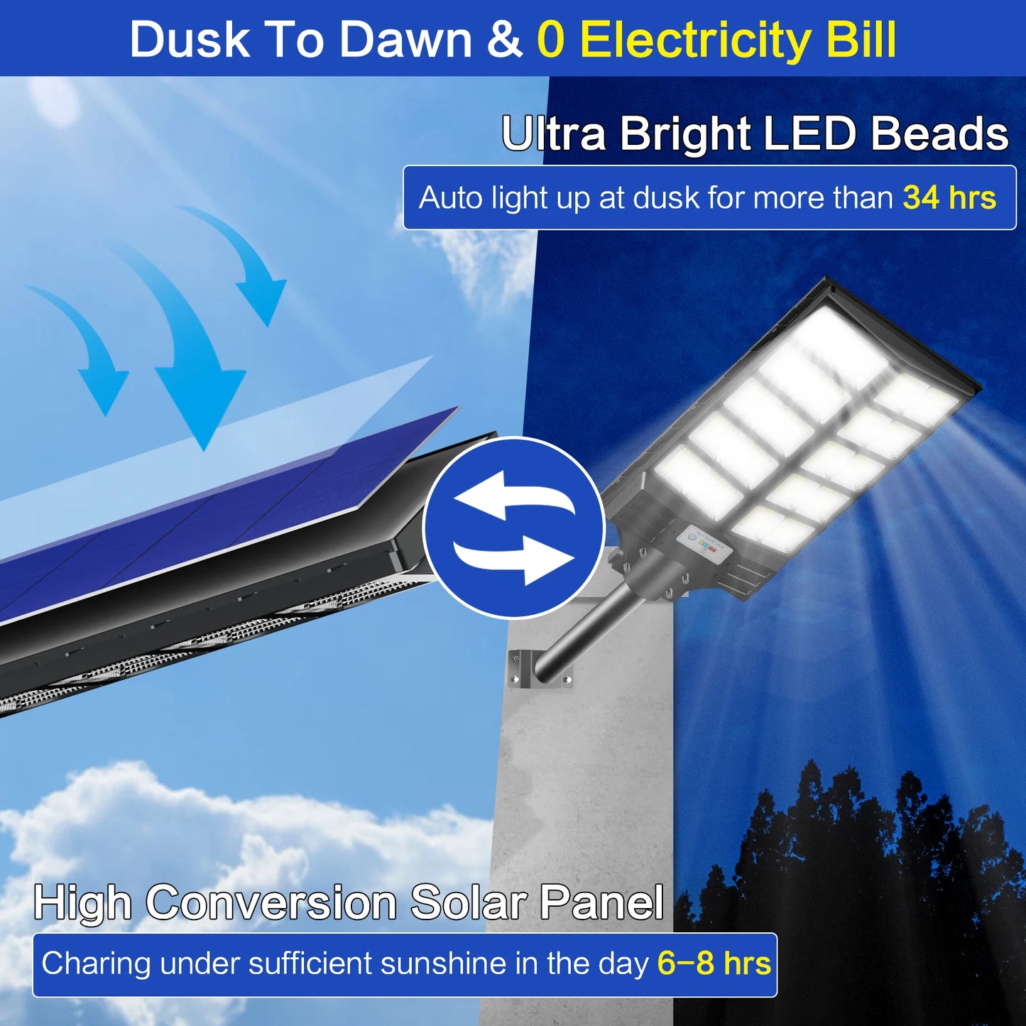 Solar Powered Street Light High Efficiency LED With Motion Sensor Long Runtime Remote Control US Inventory for Roads Yards