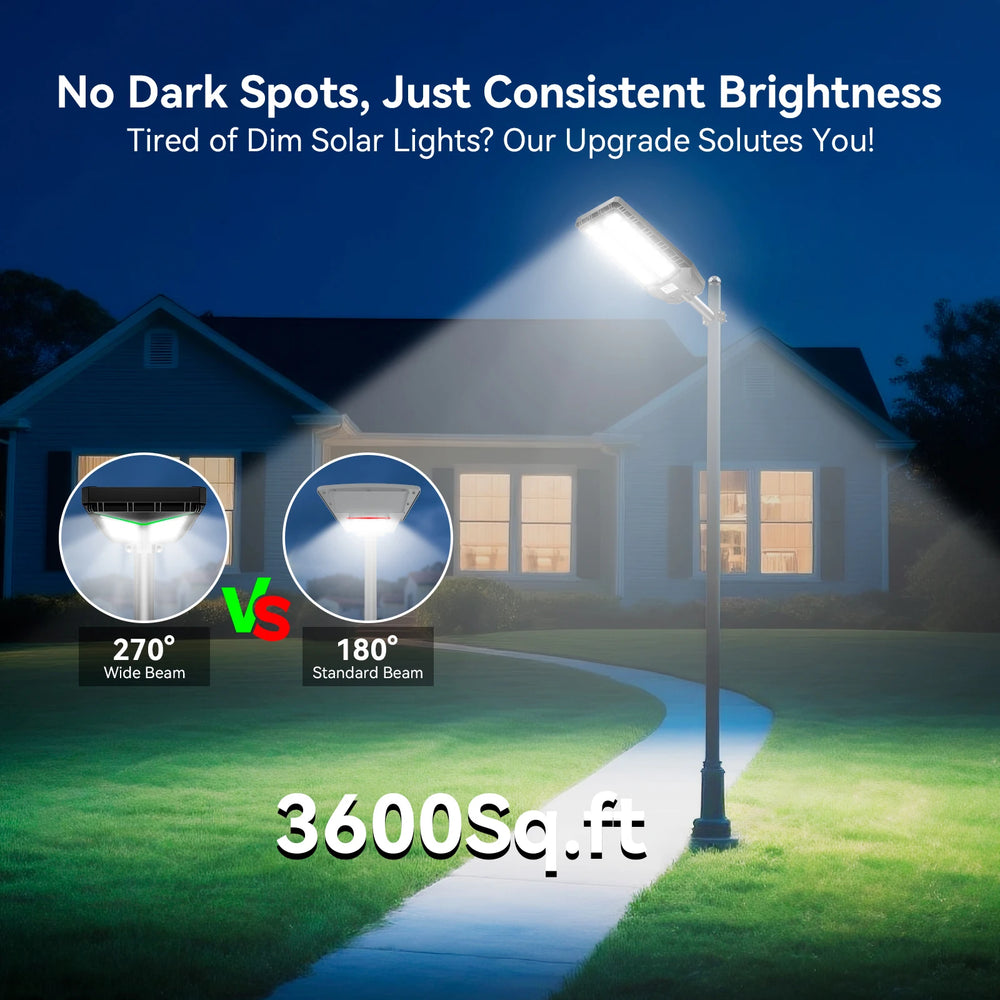High-Brightness Solar LED Street Light with Motion Sensor