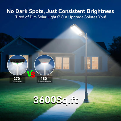 Solar LED Street Light with Motion Sensor for Driveways & Parking Areas – 9000mAh