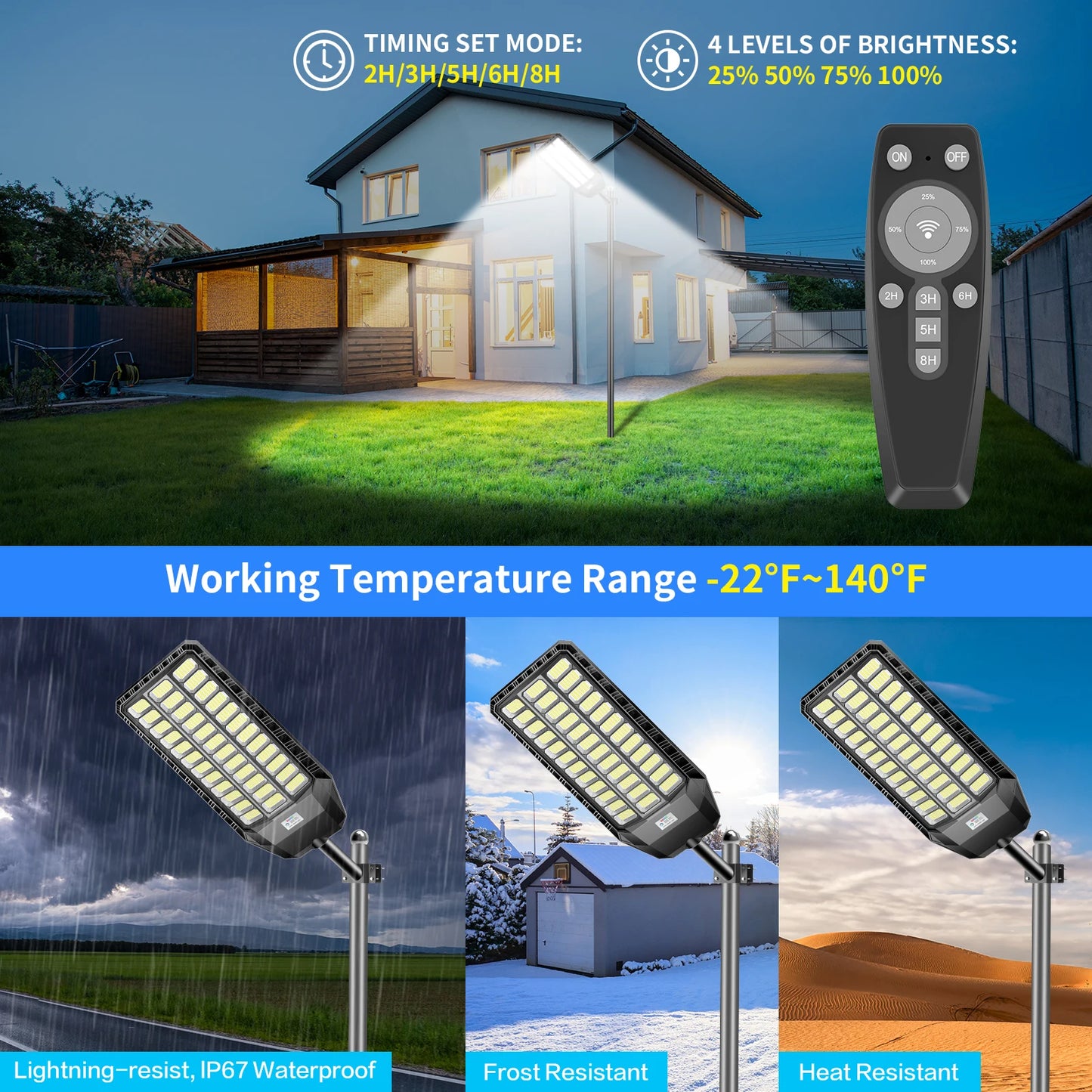 Commercial-Grade Solar Street Light with Motion Sensor (25000mAh)