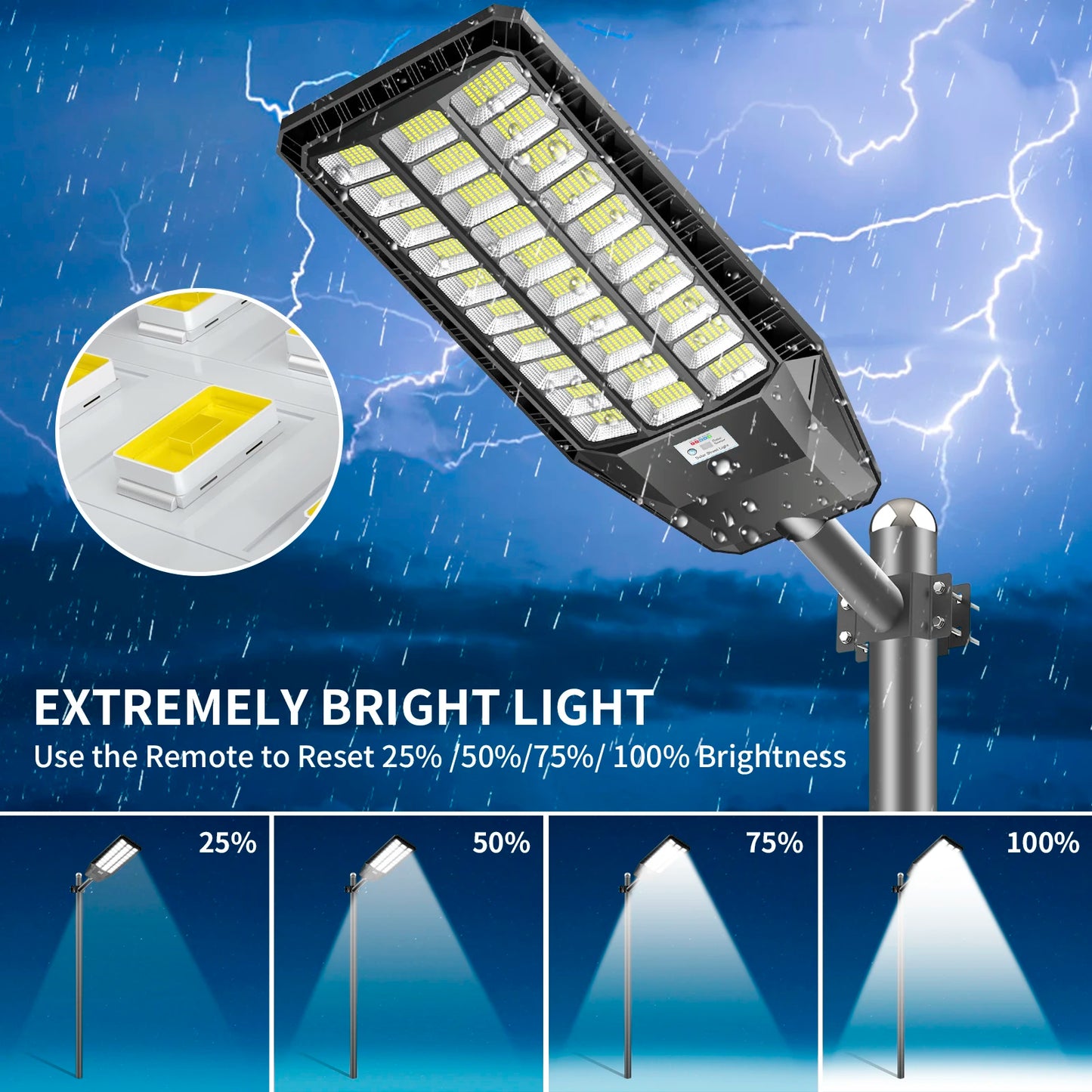 Solar LED Street Light with Intelligent Sensor for Roads & Yards – 25000mAh