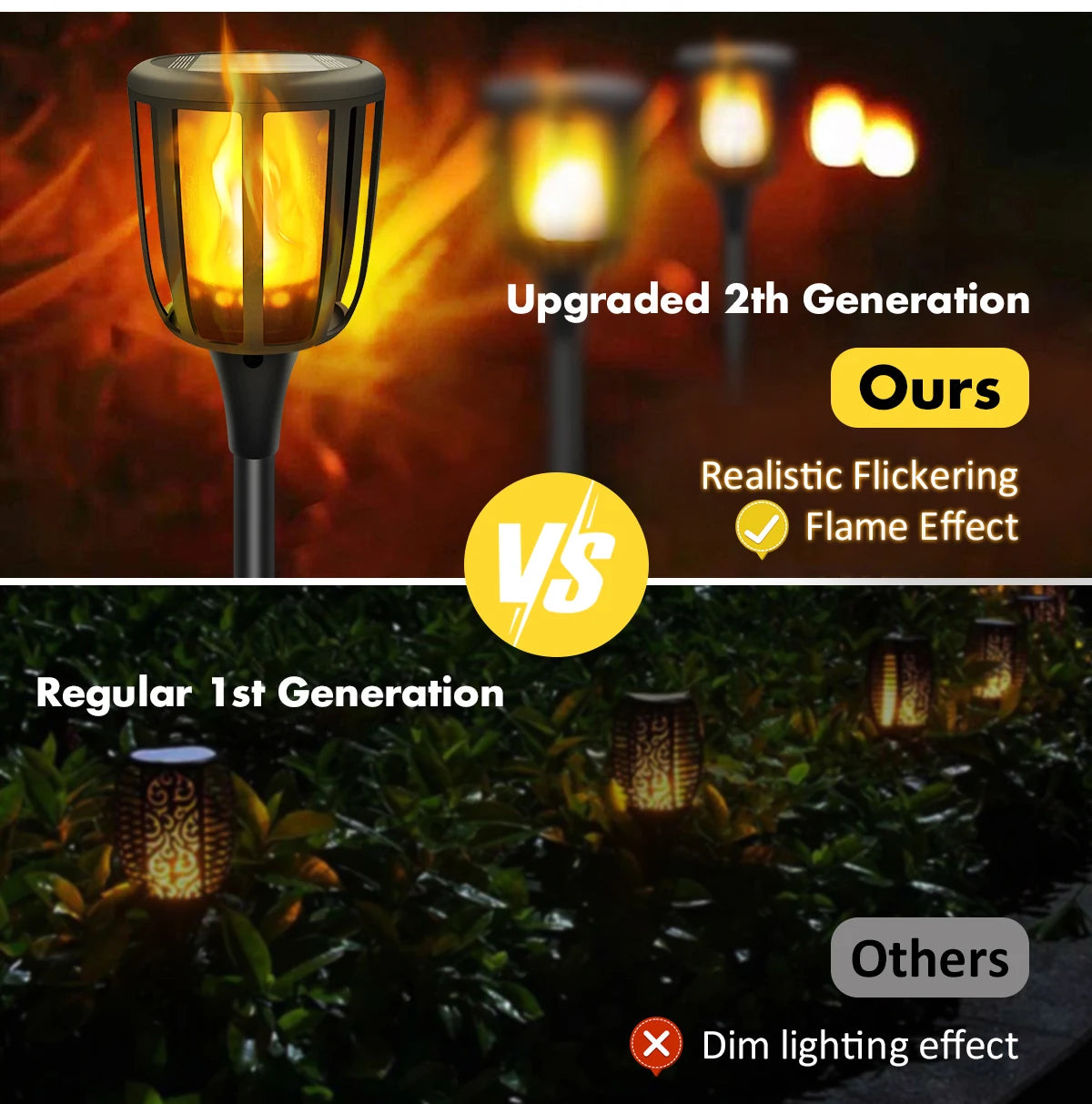 Solar Flame Torch Lights for Garden Paths & Lawn Edges – 1/2 Pack