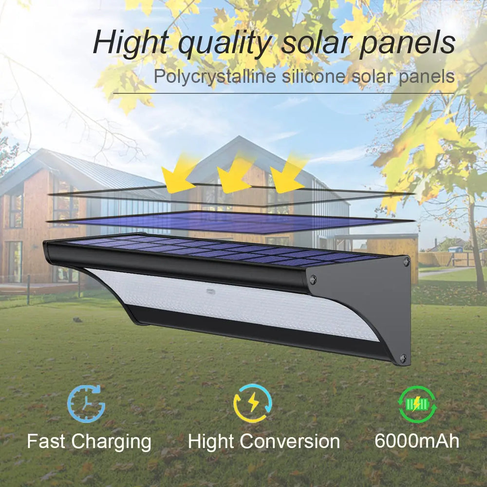 Solar Motion Sensor Flood Light for Garden Walls & Garages – 24/48/60 LED