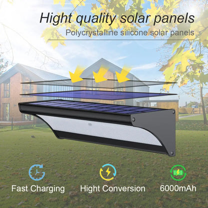 Solar Motion Sensor Flood Light for Garden Walls & Garages – 24/48/60 LED
