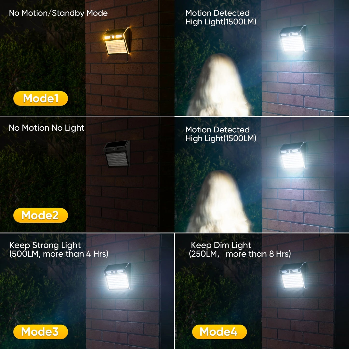 Solar Sensor Wall Light for Doors & Garden Railings – 112 LED