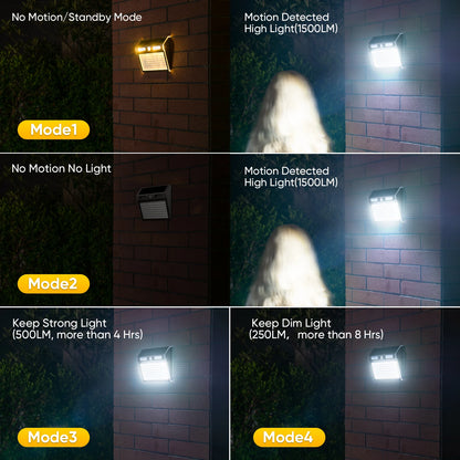 Solar Sensor Wall Light for Doors & Garden Railings – 112 LED