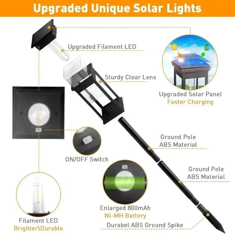Vintage Solar Pathway Lights for Garden Walkways & Lawn Edges – 4/6/8 Pack