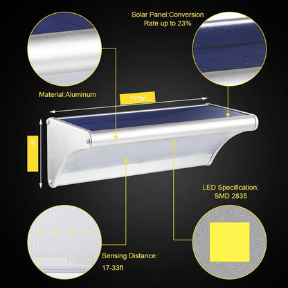 Solar Motion Sensor Flood Light for Garden Walls & Garages – 24/48/60 LED