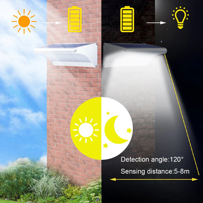 Solar Motion Sensor Flood Light for Garden Walls & Garages – 24/48/60 LED