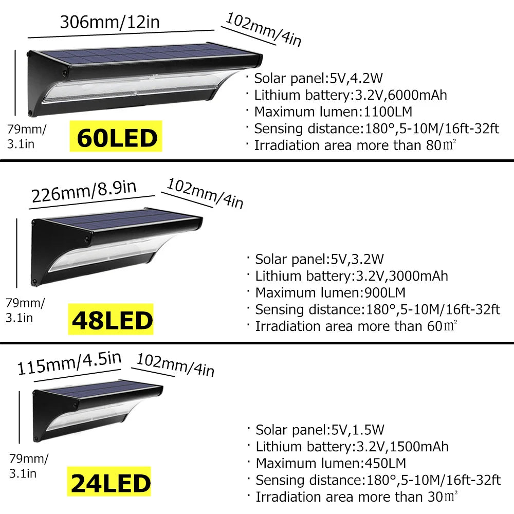 Solar Motion Sensor Flood Light for Garden Walls & Garages – 24/48/60 LED