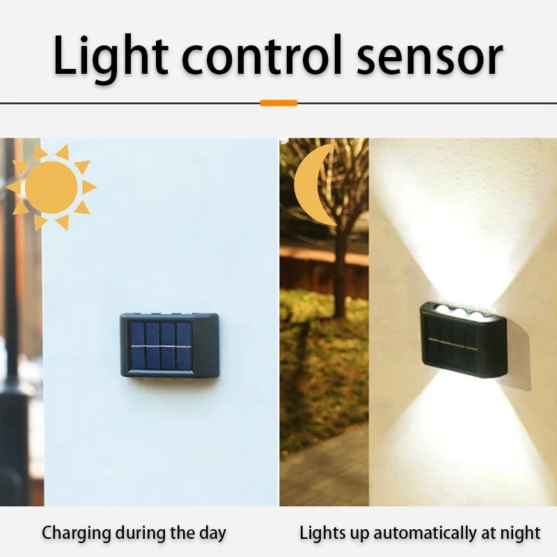 Solar Wall Lights with Dusk-to-Dawn Sensor for Porch & Fence – 6/8/12 LED