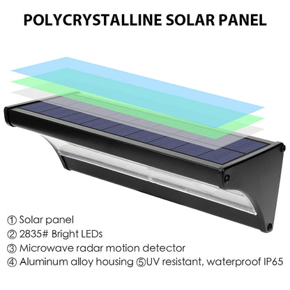 Solar Motion Sensor Flood Light for Garden Walls & Garages – 24/48/60 LED