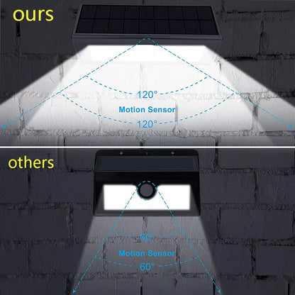 Solar Motion Sensor Flood Light for Garden Walls & Garages – 24/48/60 LED