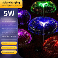 Single Layer Jellyfish AutoColor